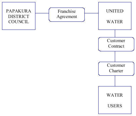 figure1.gif