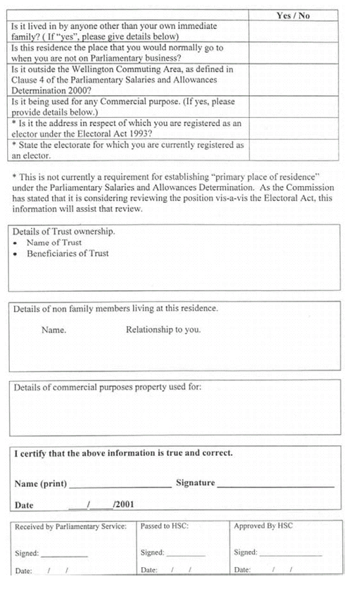 Scanned questionnaire for approval of primary place of residence, page 2. 