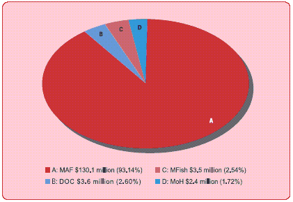 figure4.gif