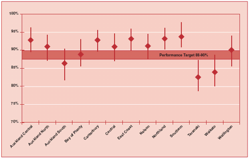 Figure 11. 