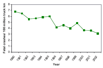 Figure 11. 