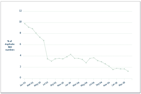 figure15.gif