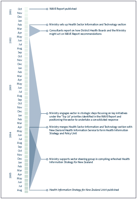 figure5.gif