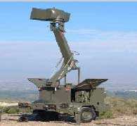 Very Low Level Air Defence Alerting and Cueing System
