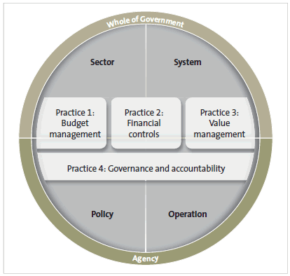 figure2.gif