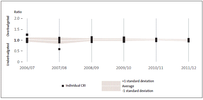 figure11.gif