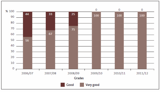 figure2.gif