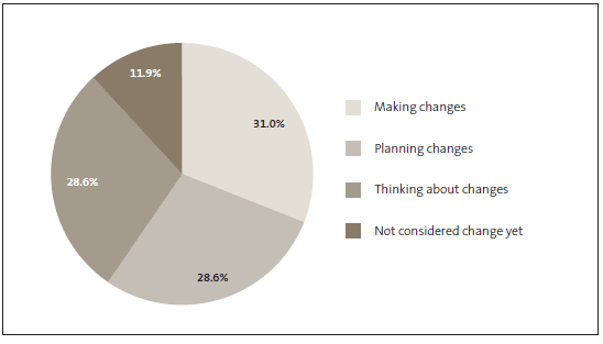 figure4.gif