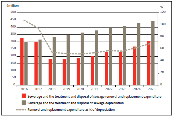 figure6.gif