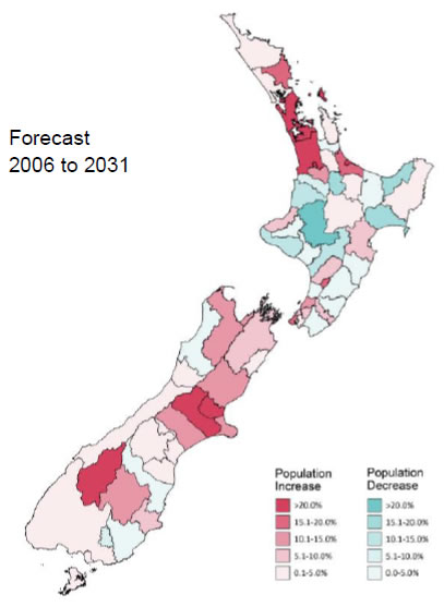 Figure 8 - Change in Population by Territorial Local Authority. 