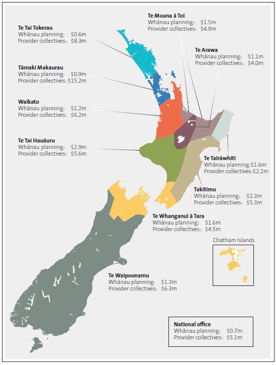 Figure 5 - Total payments made to whānau and provider collectives in each of Te Puni Kōkiri's regions, 2010/11 to 2013/14 . 