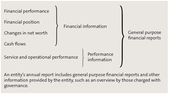 figure1.gif