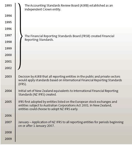 figure3.gif