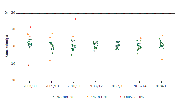 figure12.gif