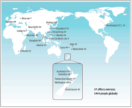 Figure 2 Locations of Visa Services internationally. 