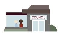 Image for councils