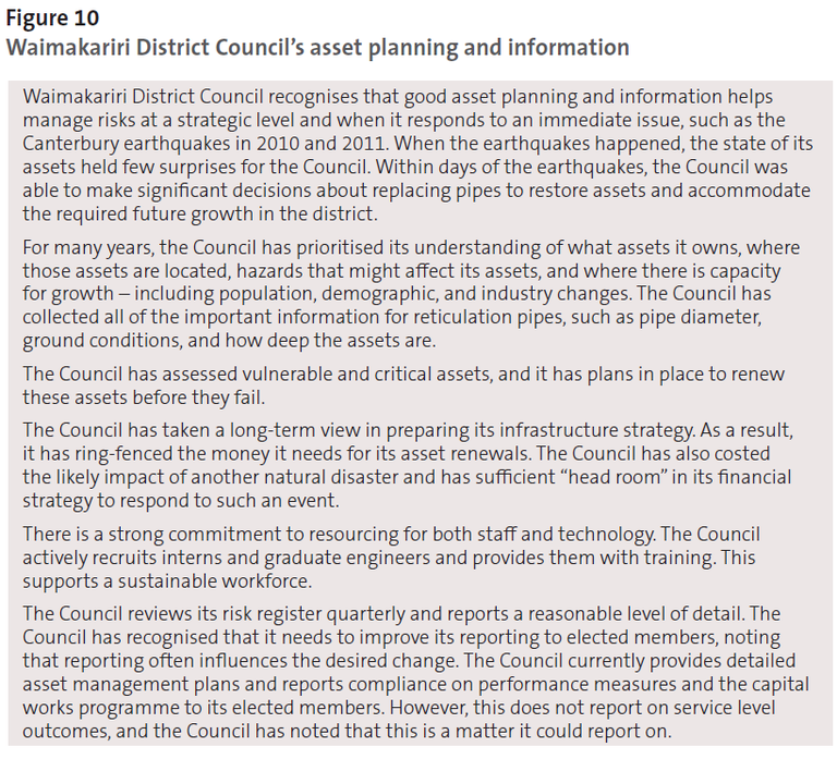 Figure 10 - Waimakariri District Council’s asset planning and information