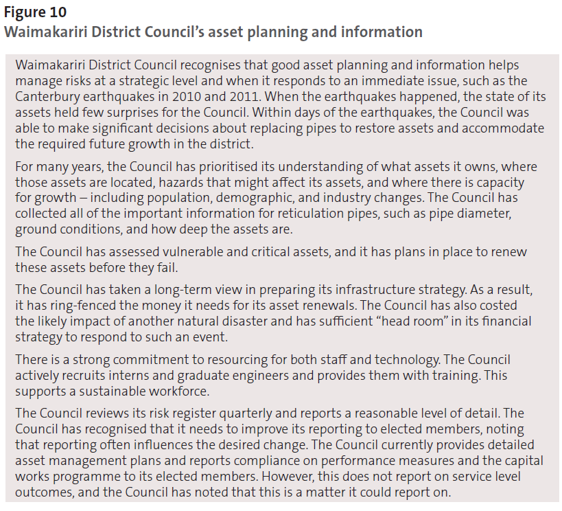 Figure 10 - Waimakariri District Council’s asset planning and information