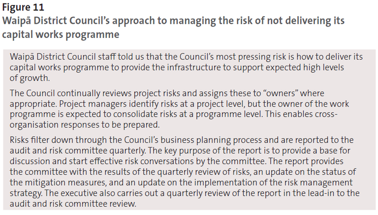 Figure 11 - Waipā District Council’s approach to managing the risk of not delivering its capital works programme