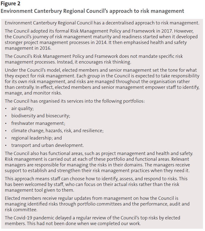 Figure 2 - Environment Canterbury Regional Council’s approach to risk management
