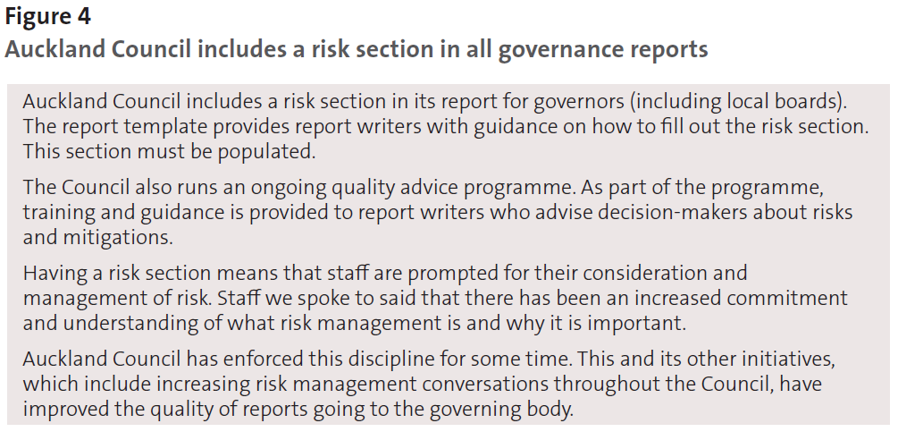 Figure 4 - Auckland Council includes a risk section in all governance reports