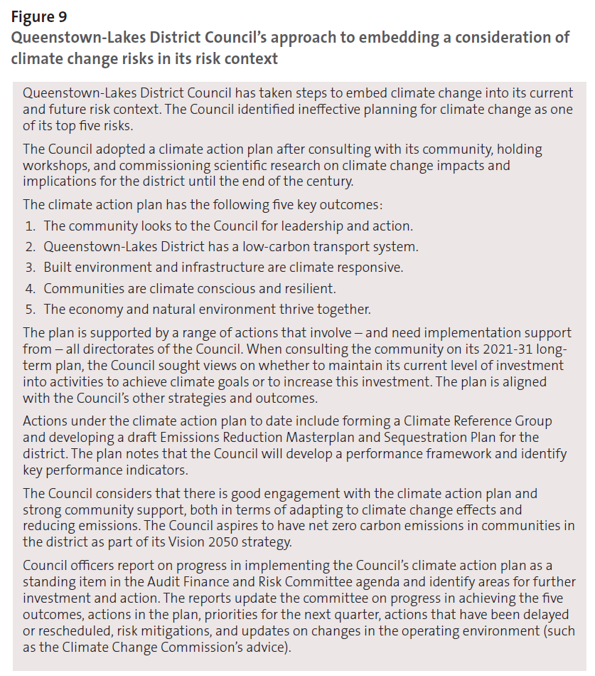 Figure 9 - Queenstown-Lakes District Council’s approach to embedding a consideration of climate change risks in its risk context