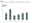 Figure 6 - Number of instances of unappropriated expenditure, from 2018/19 to 2023/24