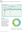 Figure 3 - Christchurch City Council’s Smartview application, showing monthly CO₂ emissions