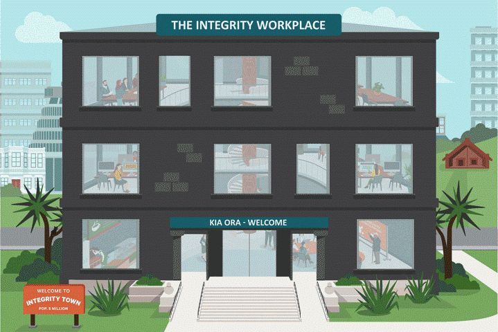 integrity workplace reveal