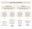 Figure 2 - Explanation of the types of modified opinions that can be included in an audit report