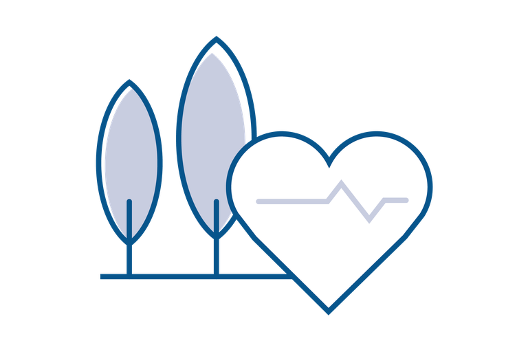 Health and well-being