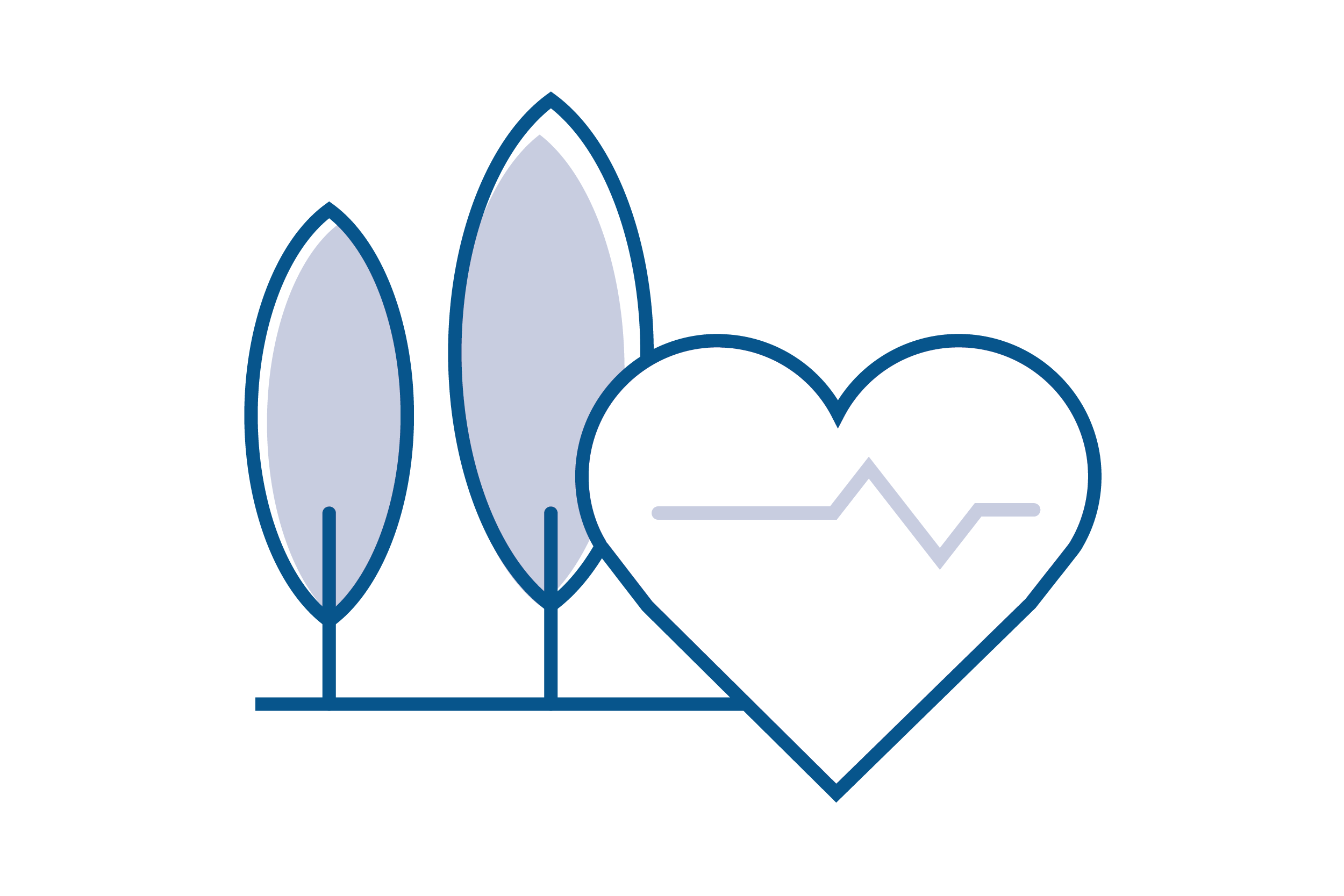 Health and well-being