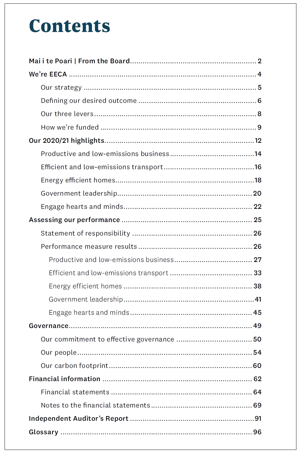 An image of the table of contents for the Energy Efficiency and Conservation Authority’s 2020/21 Annual Report.