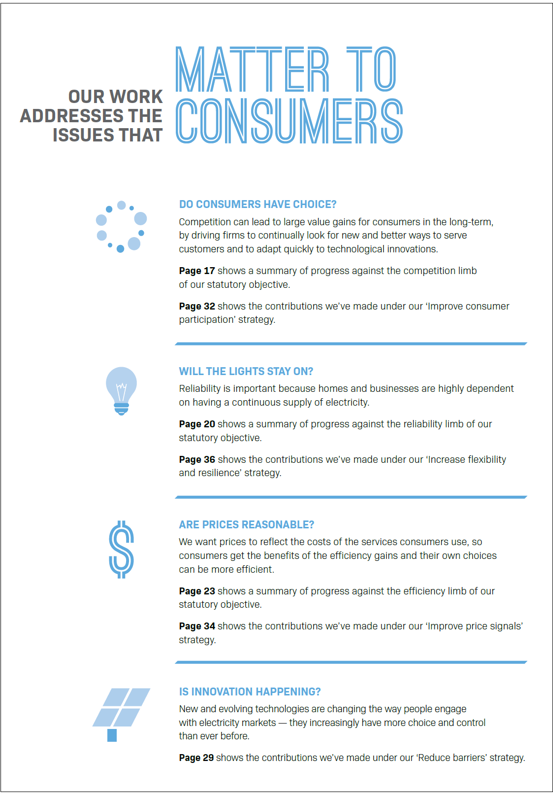 An image of a page from the Electricity Authority’s  2020/21 Annual Report about its work that matters to consumers. 