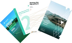 A collection of annual report covers