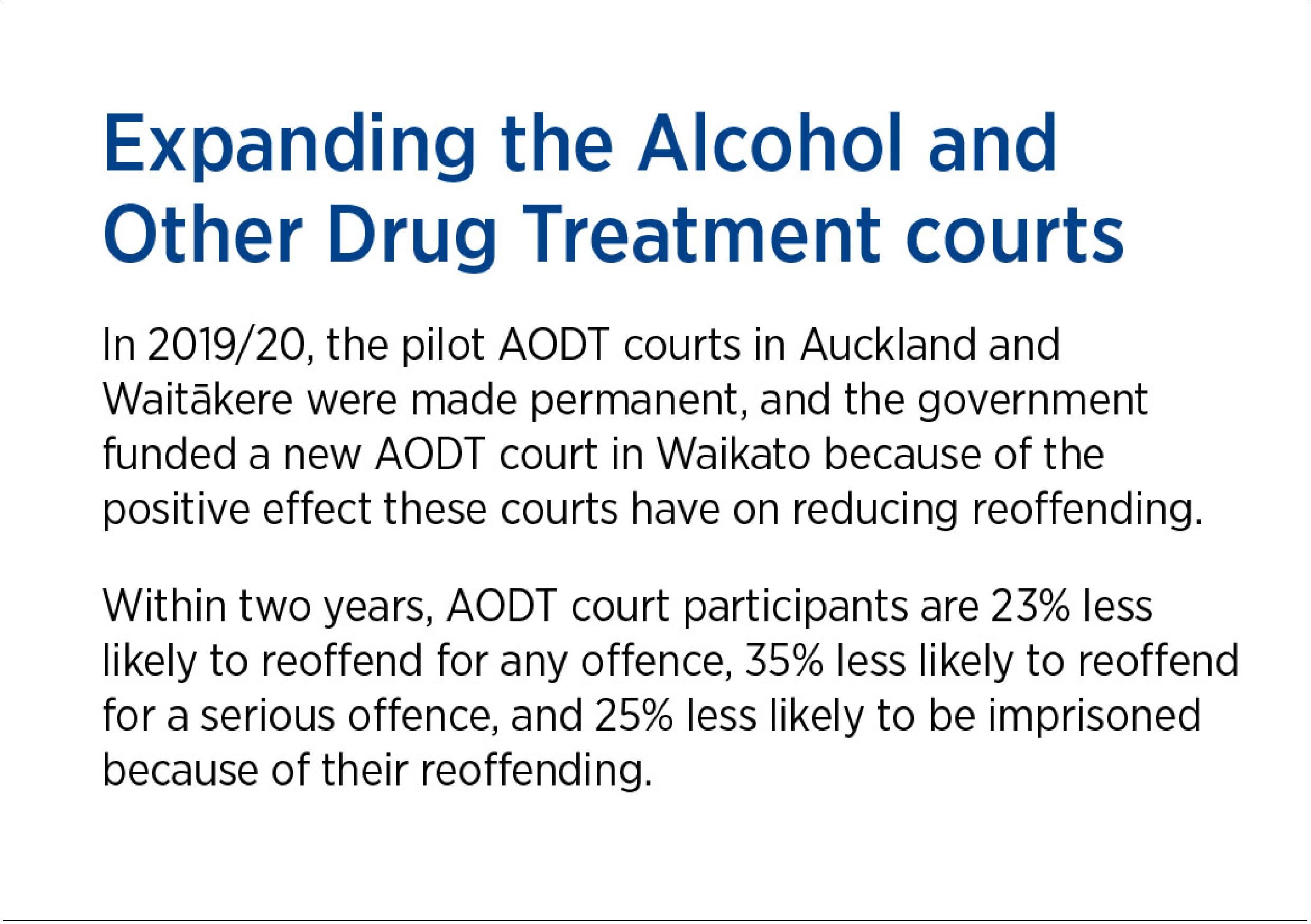 Image from the Ministry of Justice's 2019/20 Annual Report that describes the impact of expanding the alcohol and other drug treatment courts. Within two years, alcohol and other drug treatment court participants are 23 per cent less likely to reoffend for any offence, 35 per cent less likely to reoffend for a serious offence, and 25 per cent less likely to be imprisoned because of their reoffending.